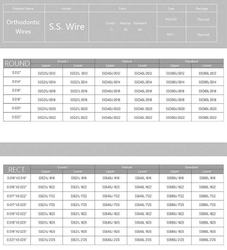 NOW21 Stainless Stell Arch wire